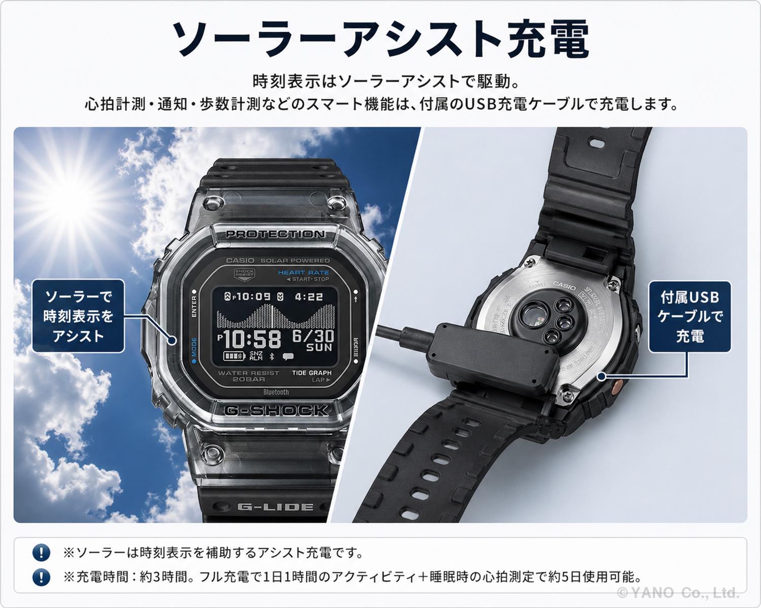 G-SHOCK G-LIDE GBX-H5600-1JR ブラック 心拍計 光学式センサー 潮汐情報（タイドグラフ） モバイルリンク機能 ソーラーアシスト充電 腕時計 カシオ 国内正規品 ジーショック CASIO G-SHOCK 公式サイト掲載店【0526】※5月15日発売予定