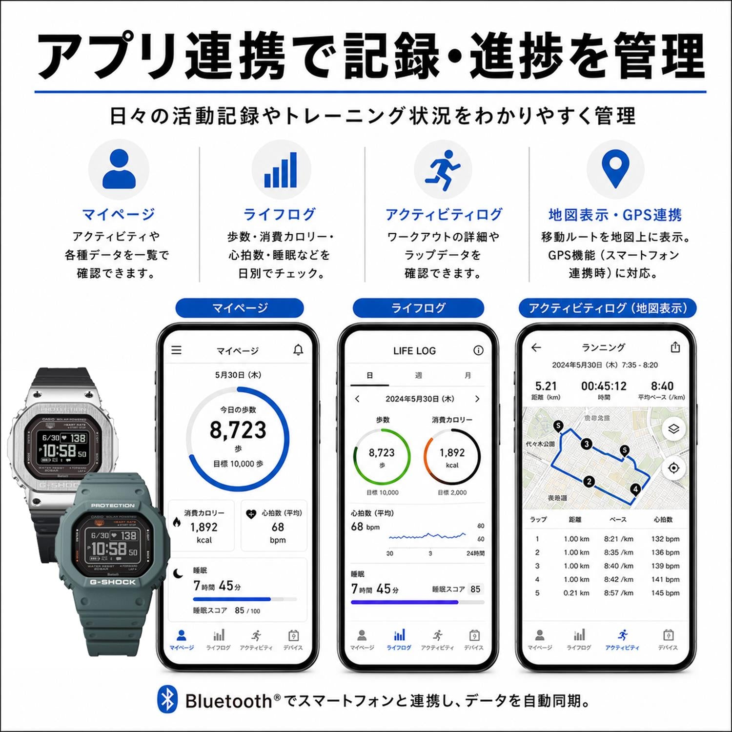 カシオ Gショック GBX-H5600KI-5JR G-LIDE 五十嵐カノア シグネチャーモデル 心拍計 ブラウン バイオマスプラスチック タイドグラフ 高精細MIP液晶 メンズ 腕時計 防水 watch ジーショック CASIO G-SHOCK 公式サイト掲載店【0726】※7月17日発売予定