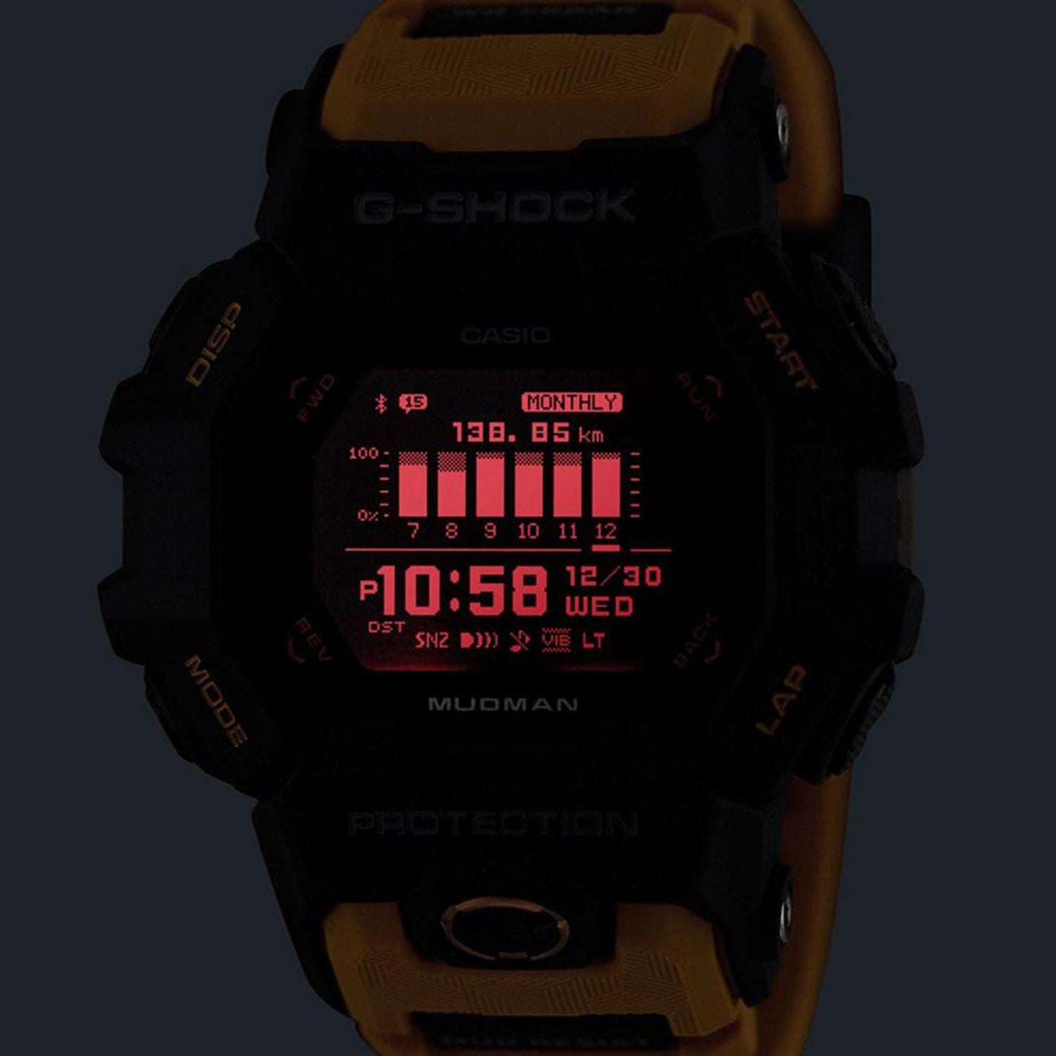 赤色LEDバックライト点灯時のGDG-B100-1A5JF