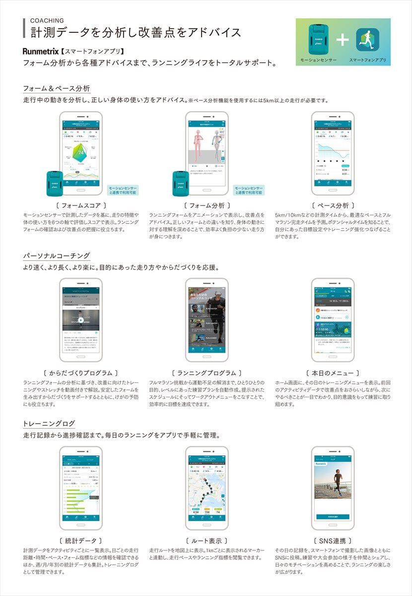CASIO ×ASICS ランナー向けモーションセンサー CMT-S20R-AS Runmetrix カシオ【0321】【店頭受取可能商品】
