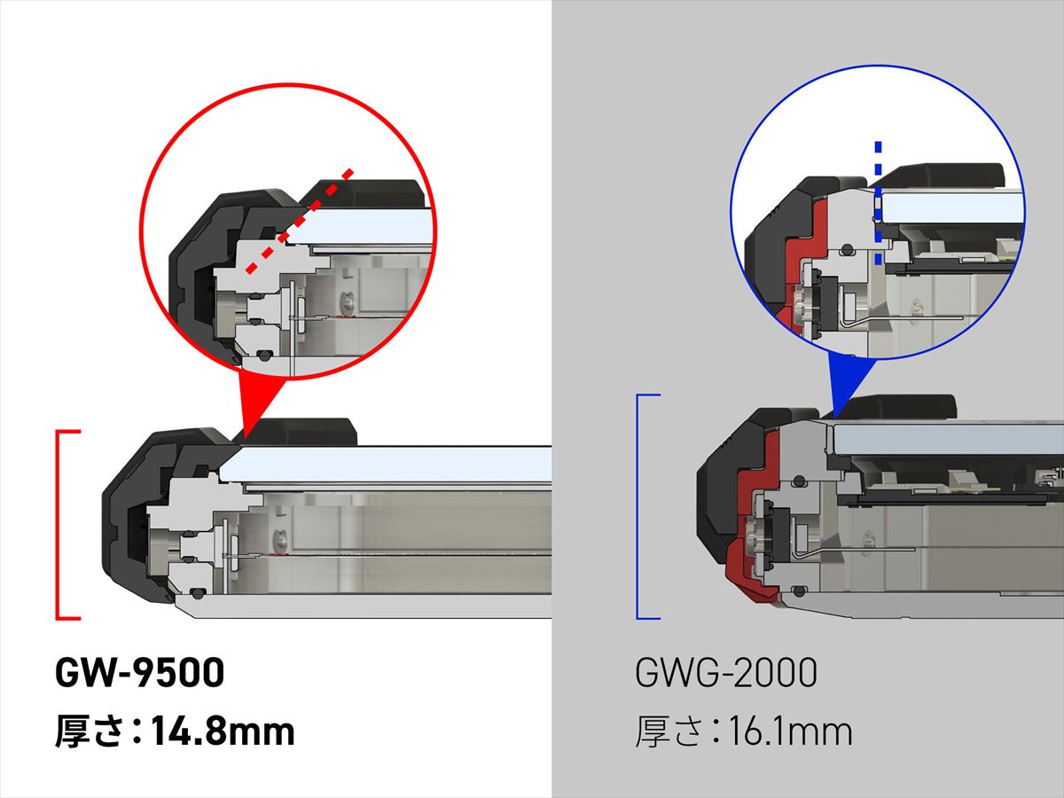 【先着で缶バッジ付き！】【今ならステッカー付き！】カシオ Gショック マッドマン GW-9500-1A4JF MUDMAN  CASIO 【0723】_10spl【店頭受取可能商品】【生産終了モデル】