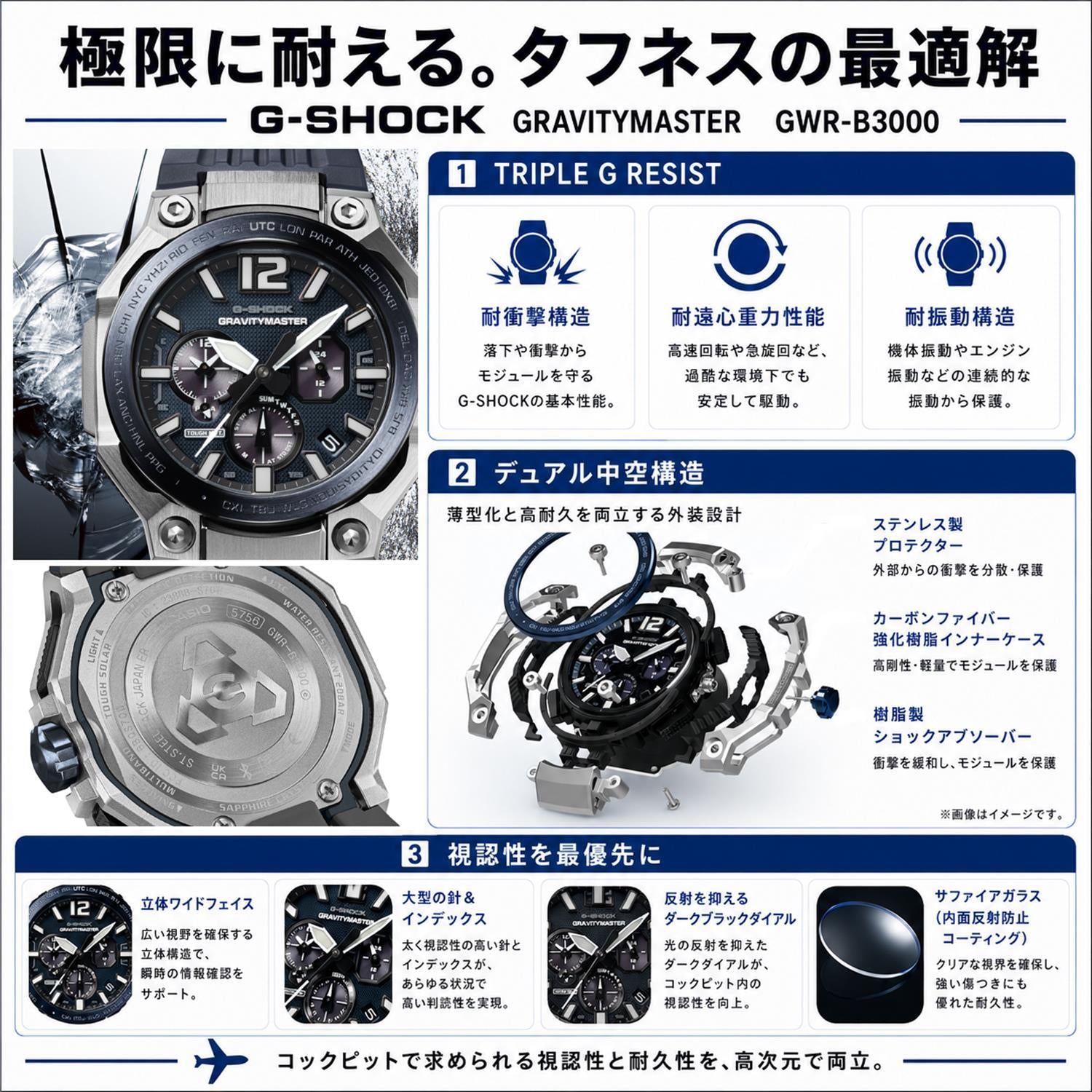 カシオ Gショック GWR-B3000B-8AJF マスターオブG グラビティマスター タフムーブメント TOUGH MVT.2 針位置自動補正機能  電波ソーラー スマートフォンリンク  メンズ 腕時計 防水 watch ジーショック CASIO G-SHOCK 公式サイト掲載店【0726】※7月10日発売予定