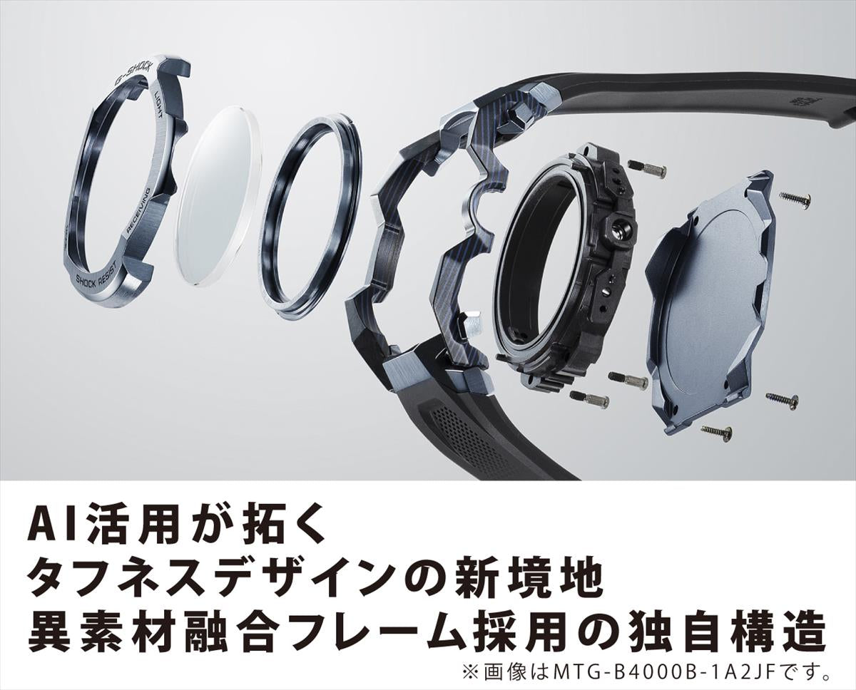 【ウオッチケアクロス付き】【最長36回無金利ローン】カシオ Gショック MTG-B4000-1AJF スマホリンク対応 電波ソーラー腕時計 カーボン積層フレーム CASIO  MT-G G-SHOCK【0625】_10spl