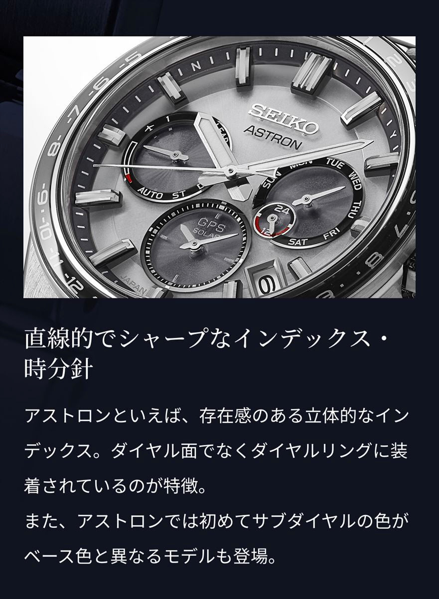 【今なら大谷翔平選手ボブルヘッド付き】SEIKO ASTRON セイコー アストロン SBXC107 NEXTER シリーズ コアショップ限定 GPS ソーラーモデル