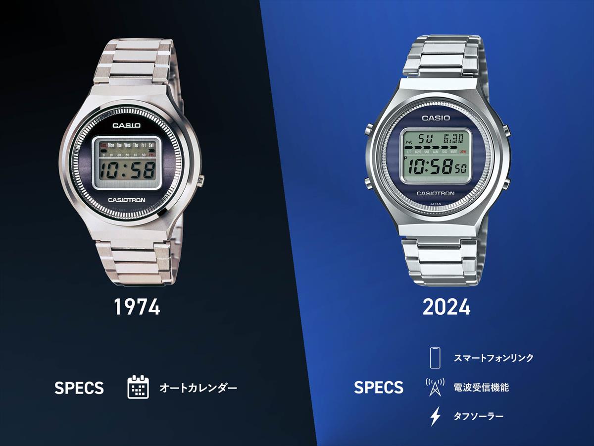 カシオ腕時計50周年記念 「CASIOTRON」 TRN-50-2AJR 電波 ソーラー 腕時計  CASIO