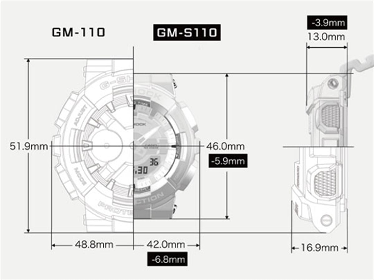 カシオ Gショック GM-S110PG-1AJF G-SHOCK CASIO